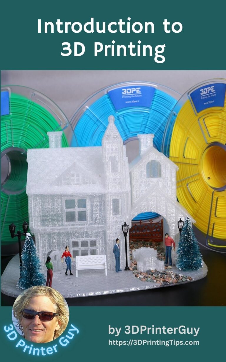 Beginners Guide to 3D Printing Released Introduction to 3D Printing