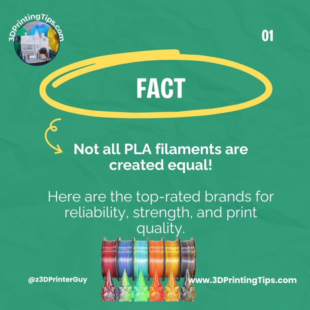 PLA Fact