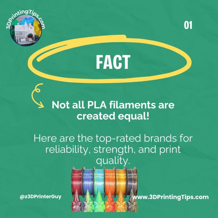 PLA Fact