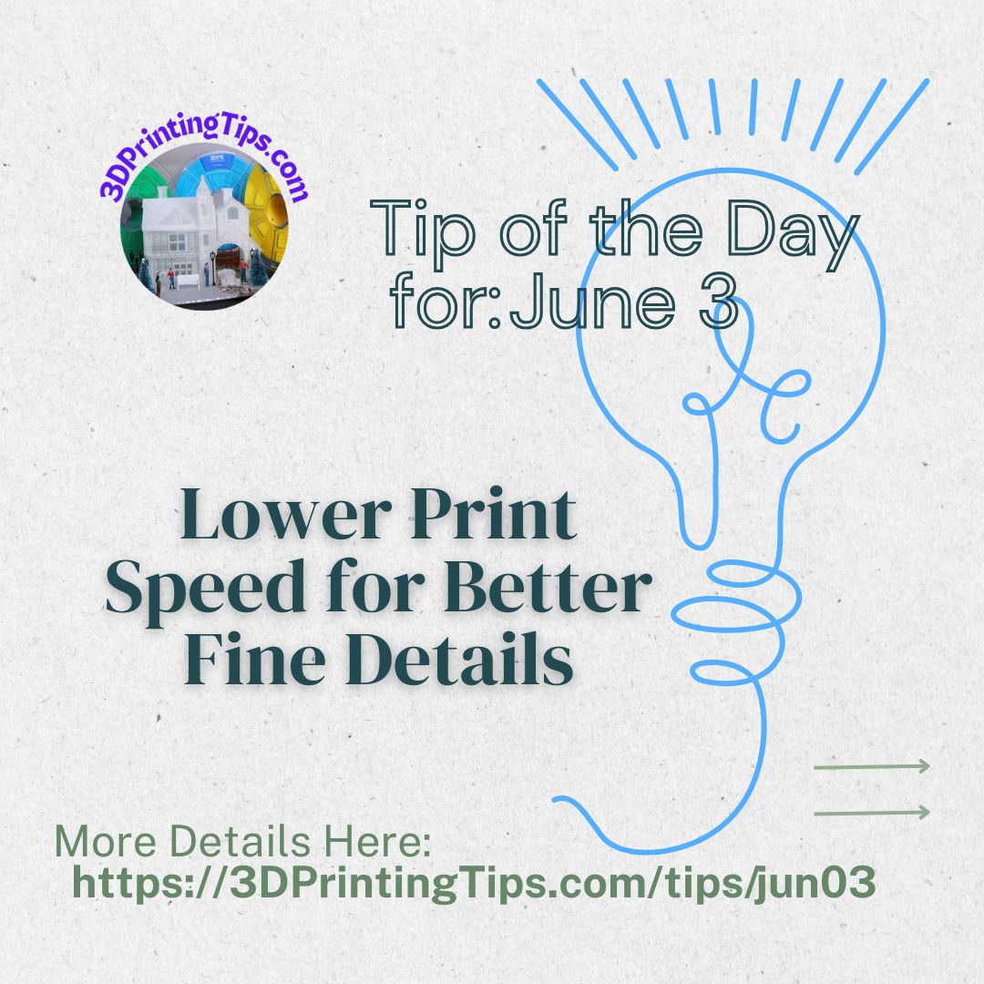 best 3D print speed